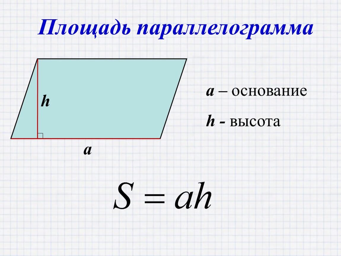 Площадь параллелограмма рисунок. Формула нахождения площади параллелограмма. Формула нахождения площади параллелограмма 9 класс. Площадь параллелограмма формула 8. Формула нахождения площади пара.