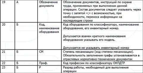 Графа содержание