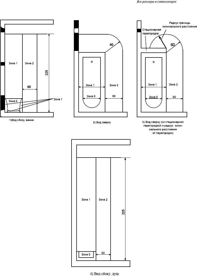 Зона 3 по гост р 50571. 7 701 2013. Зоны расположения розеток в ванной. 7 701 2013. Зоны размещения розеток в ванной.
