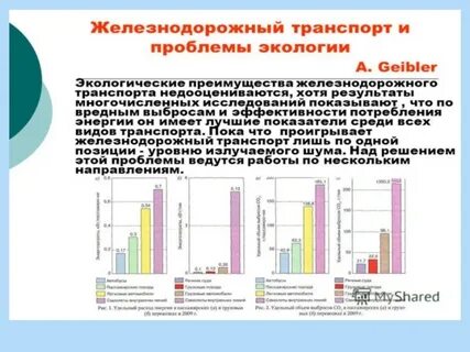 Экологическая стратегия ржд