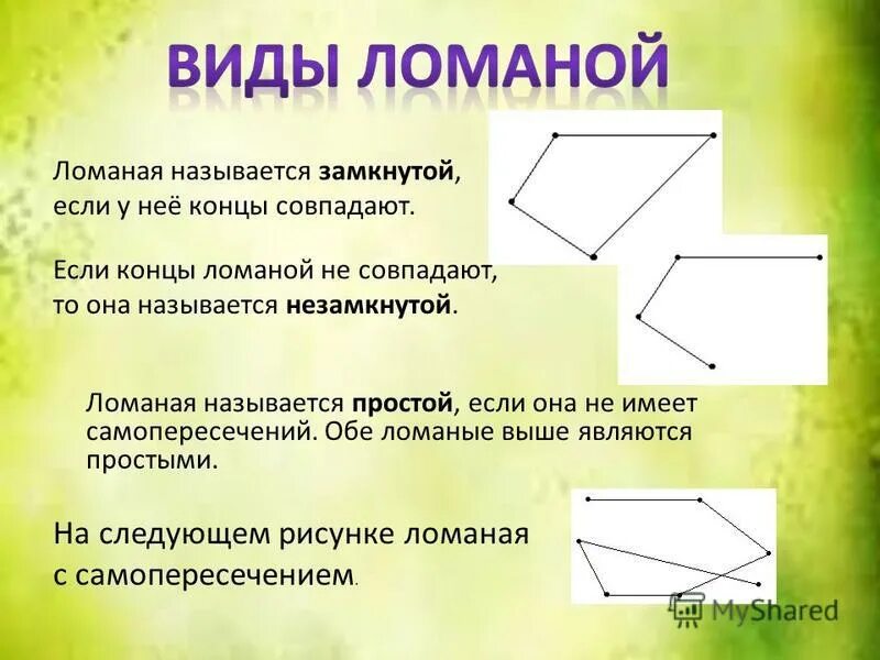 Замкнутой ломаной называется