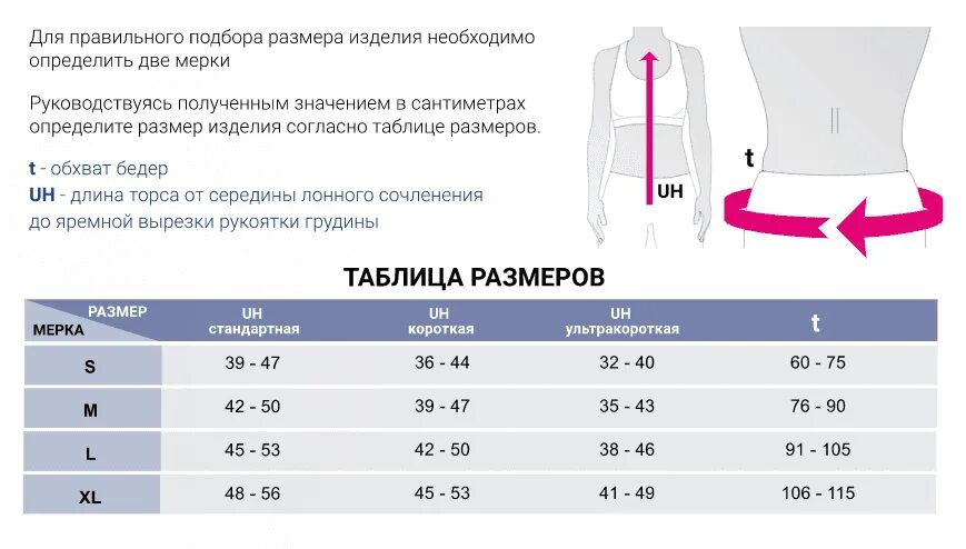 Поясница размер. Корсет Medi 4c Flex. Корсет гиперэкстензионный 4-х точечный с подвижной рамкой. Корсет гиперэкстензионный 4-х точечный Medi 4c Flex с подвижной рамкой. Корсет ортопедический гиперэкстензионный Размеры.