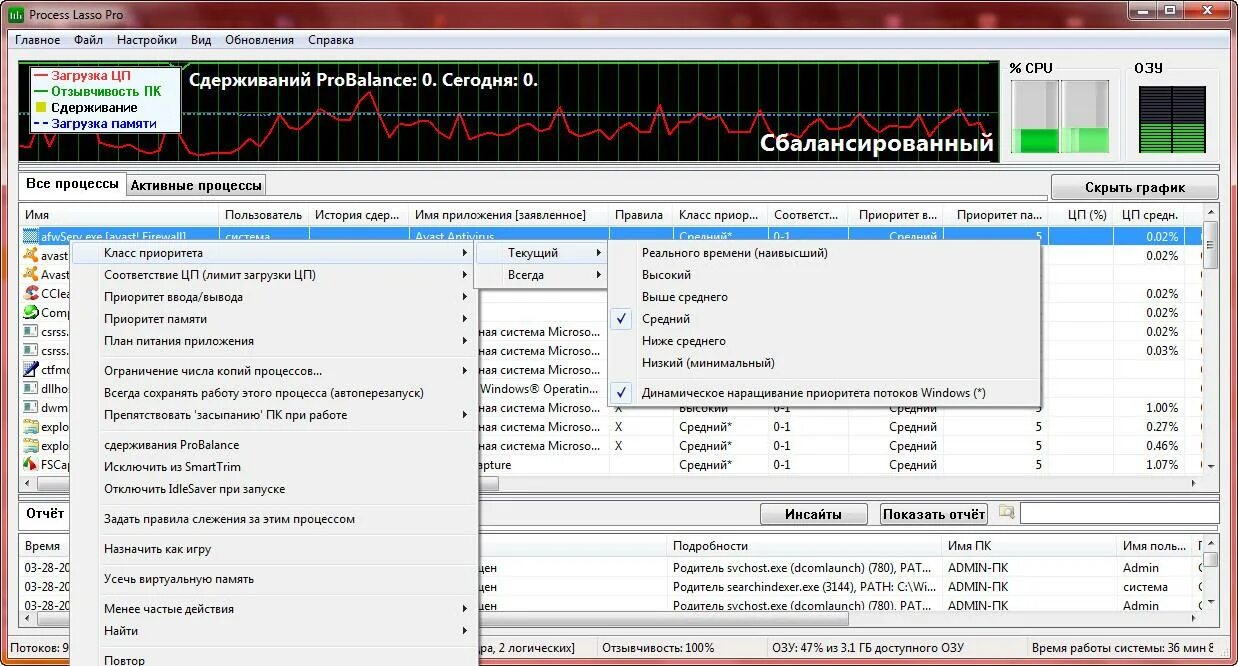 Process Lasso Pro. Process Lasso что это за программа. Программа для изменения приоритета процессов. Процесс лассо. Pro process