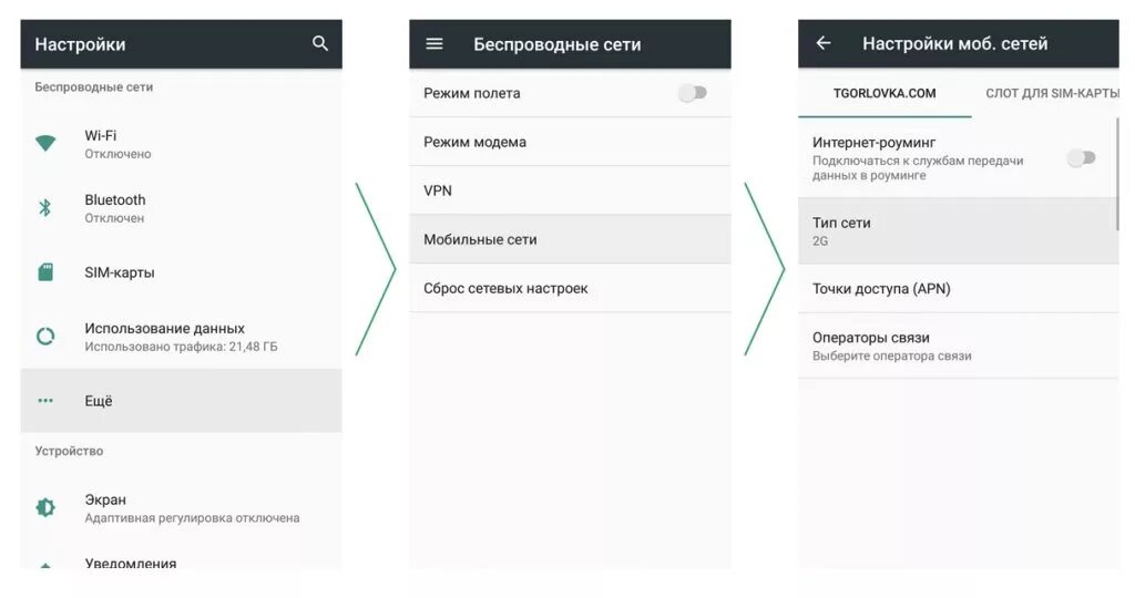 С 01.11.2023 абонентам мобильного оператора связи "Феникс" доступны новые тарифн