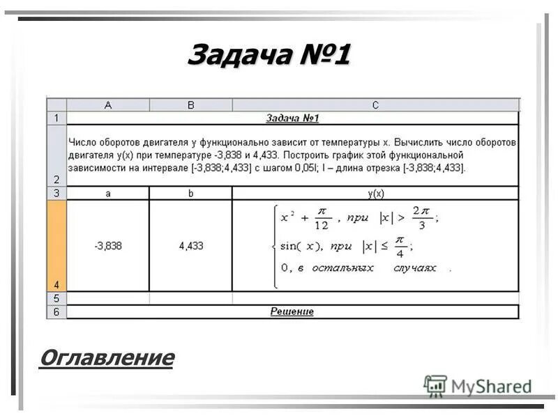 Лабораторная работа по информатике excel. Лабораторная работа по информатике excel
