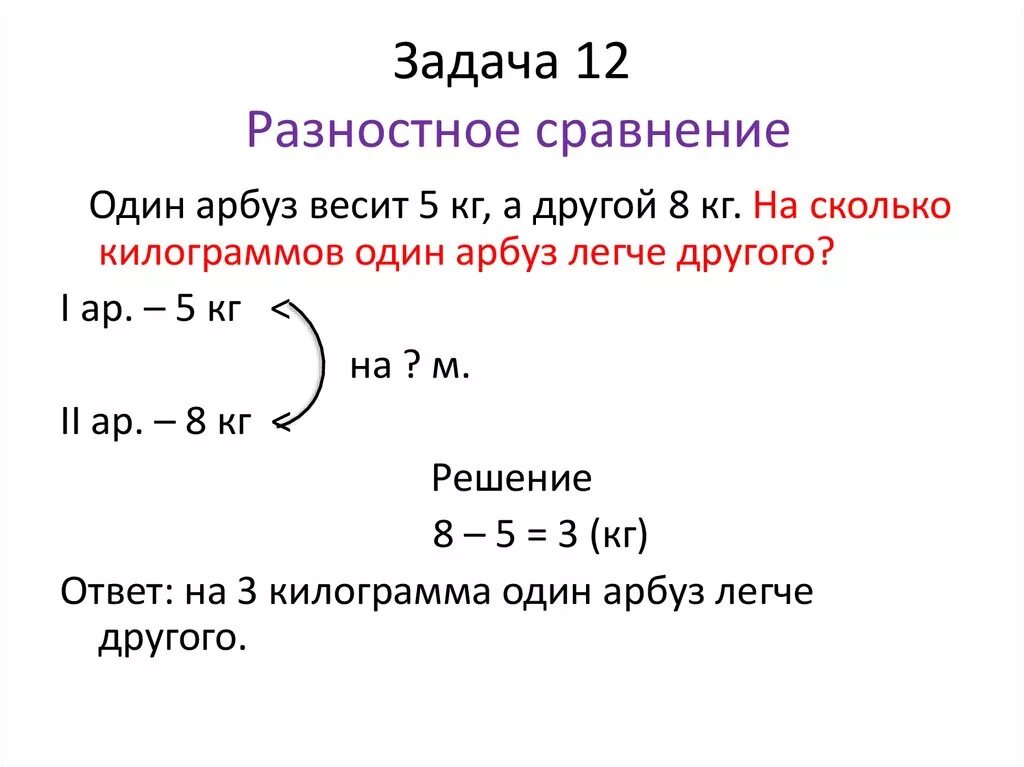 Задачи на разностное сравнение решение задач 1 класс. Задачи на разностное сравнение 3 класс задания. Задачи на сравнение 2 класс по математике. Задания по математике 1 класс задачи на разностное сравнение. Разностное сравнение 4 класс