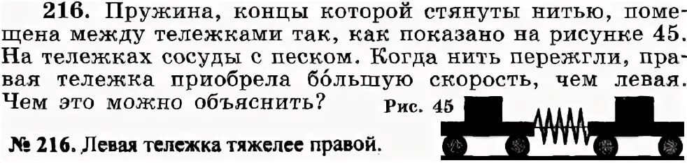 Верхний конец пружины с помощью