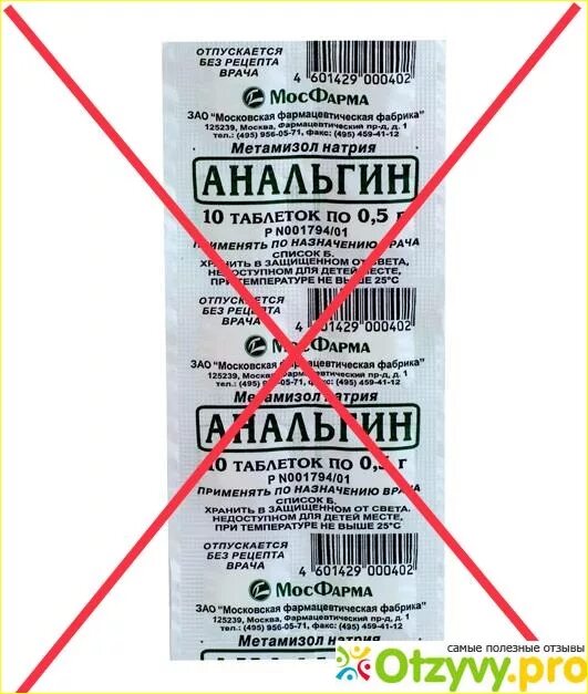 Анальгин пьют при месячных. Препарат анальгин. обезболивающие таблетки анальгин. анальгин рецептура таб. анальгин беременность.
