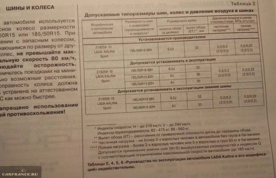 Какое давление должно быть в колесах мотоблока. Таблица давления в шинах. давление в шинах мотоблока мб1. шины калина таблица.
