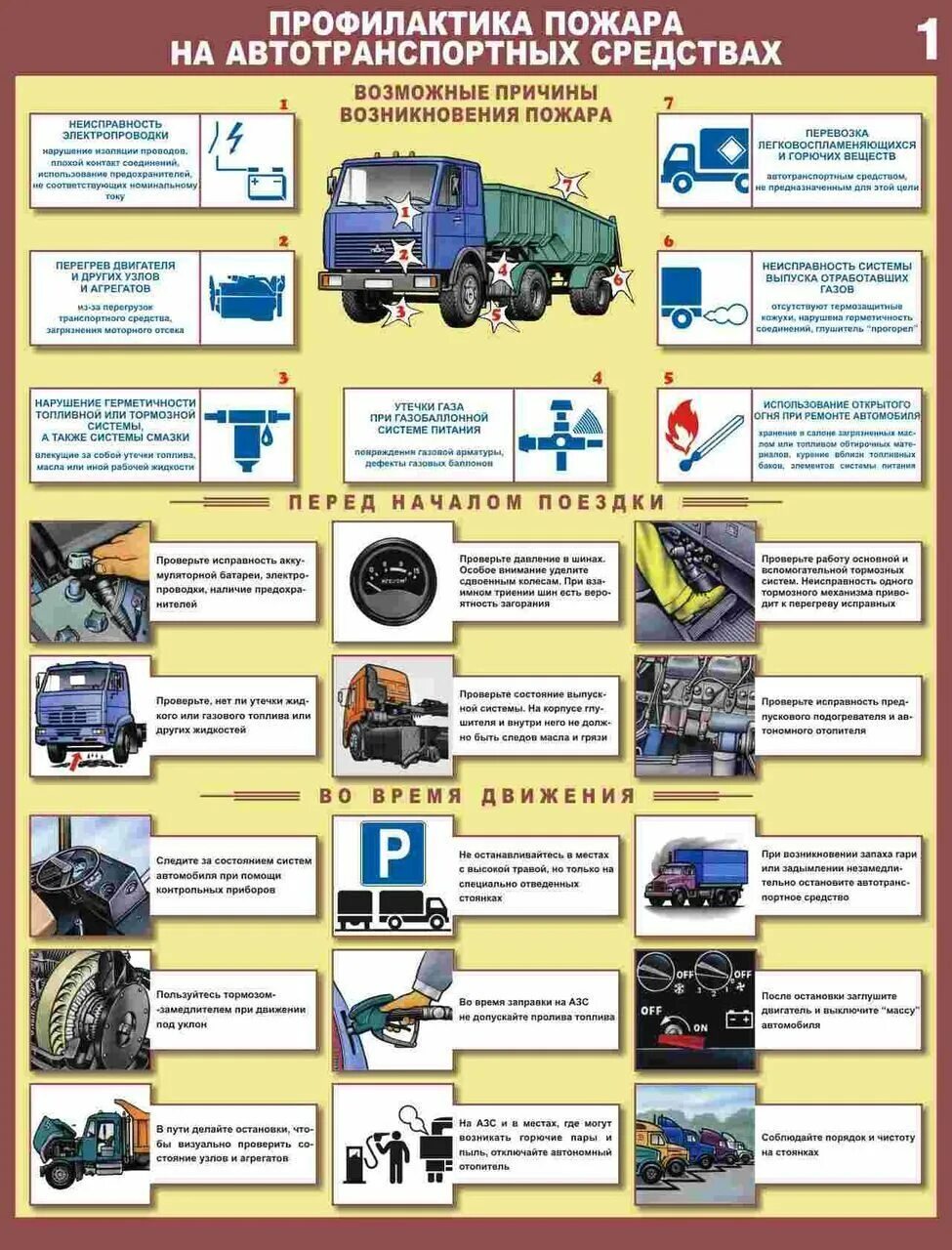 Охрана труда на автомобильном предприятии. Плакат безопасность труда при ремонте автомобилей. Техника безопасности на атп ремонтный участок. Техника безопасности при то трактора. Охрана труда при эксплуатации и ремонте.