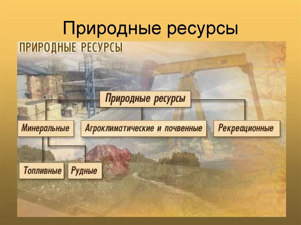 Проблемы рационального использования ресурсов восточно европейской равнины. Природные ресурс восточно-европейской равнины. ресурсы восточно европейской равнины. использование природных ресурсов восточно европейской равнины. природные ресурсы восточно-европейской равнины таблица.