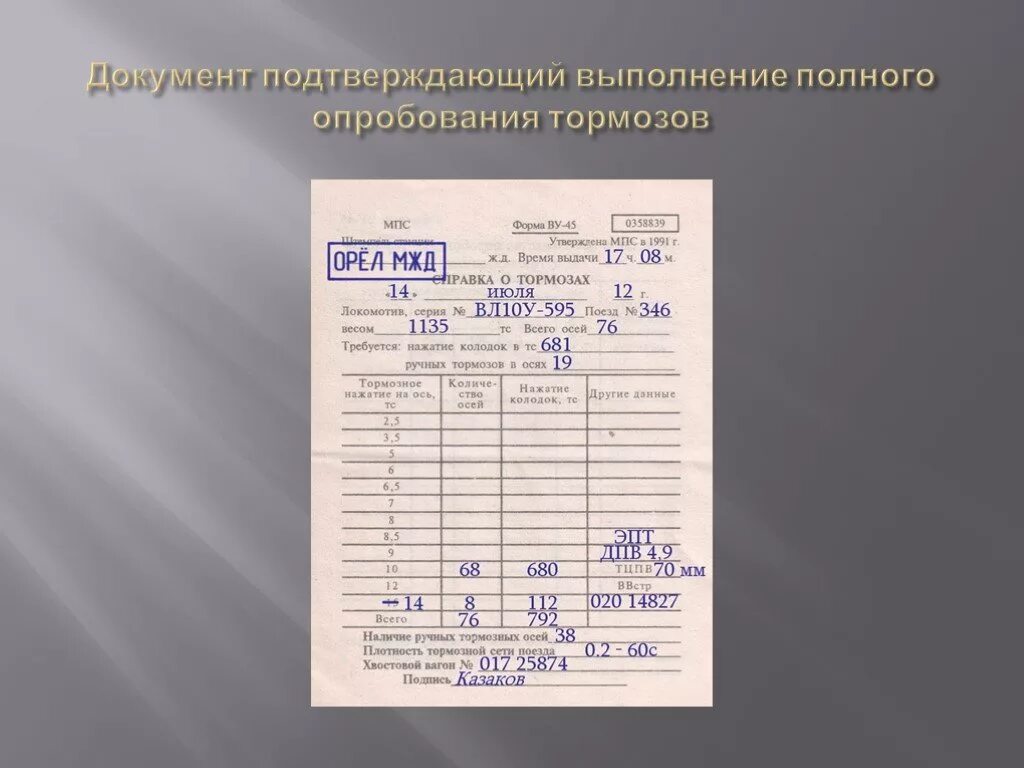 Опробование тормозов пассажирского вагона. Справка ву-45 об обеспечении поезда тормозами пассажирского поезда. Ву-45 для грузового. Ву-45 для грузового поезда заполнение. Справка ву 45 пассажирских вагонов.