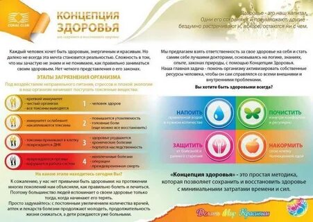 Загрязнения организма