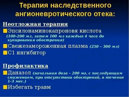 Лучшее антигистаминное при отеке