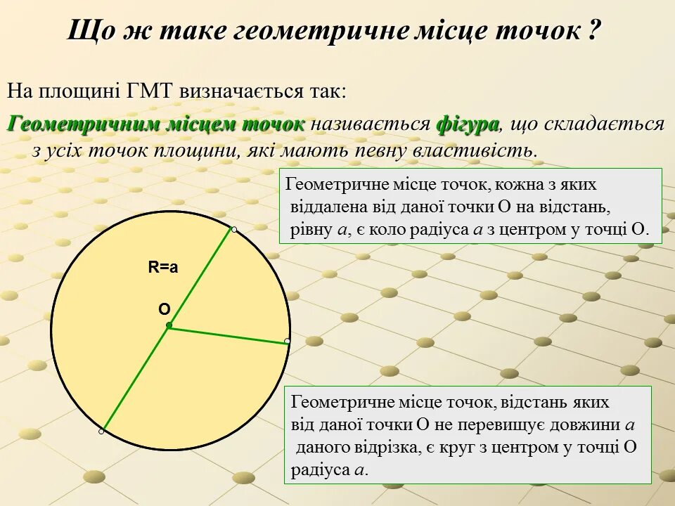 Задачи по теме гмт 7 класс. Гмт. диаметр гмт. геометрическое место. геометрическое место точек формула.