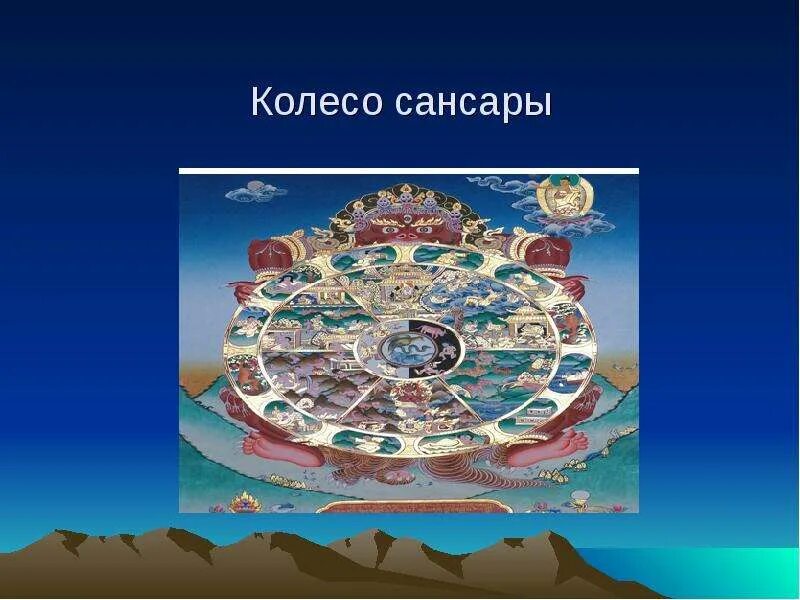 Сансара что это кратко. Колесо сансары. колесо сансары изображение. колесо сансары презентация. сансара колесо жизни.