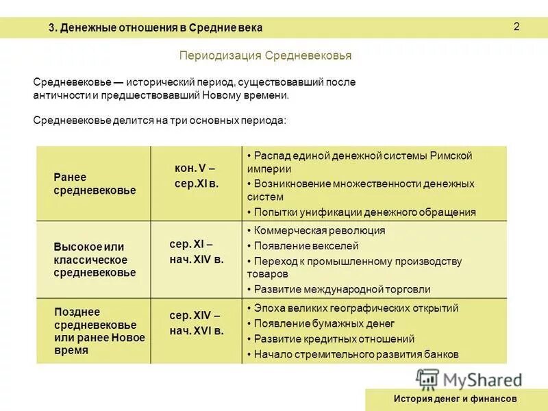Рабочая тетрадь ОГСЭ.01 Основы философии - всем учителям, прочее