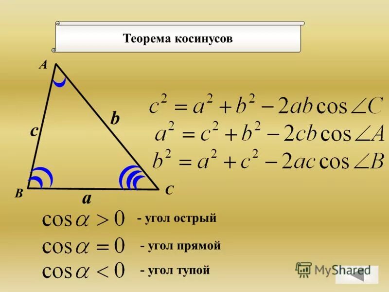 Теорема p p a p b. Теорема косинусов. теорема. теорема косинуос.