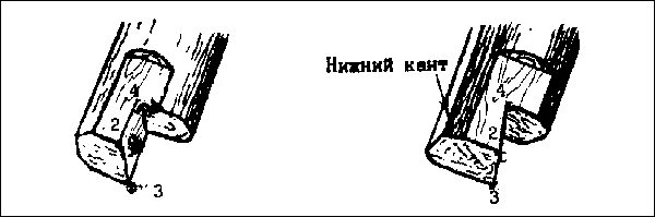 Нижний кант. Нижний кант. Соединитель перил дпк. Кант сноуборда фото. Кант на 3мм.