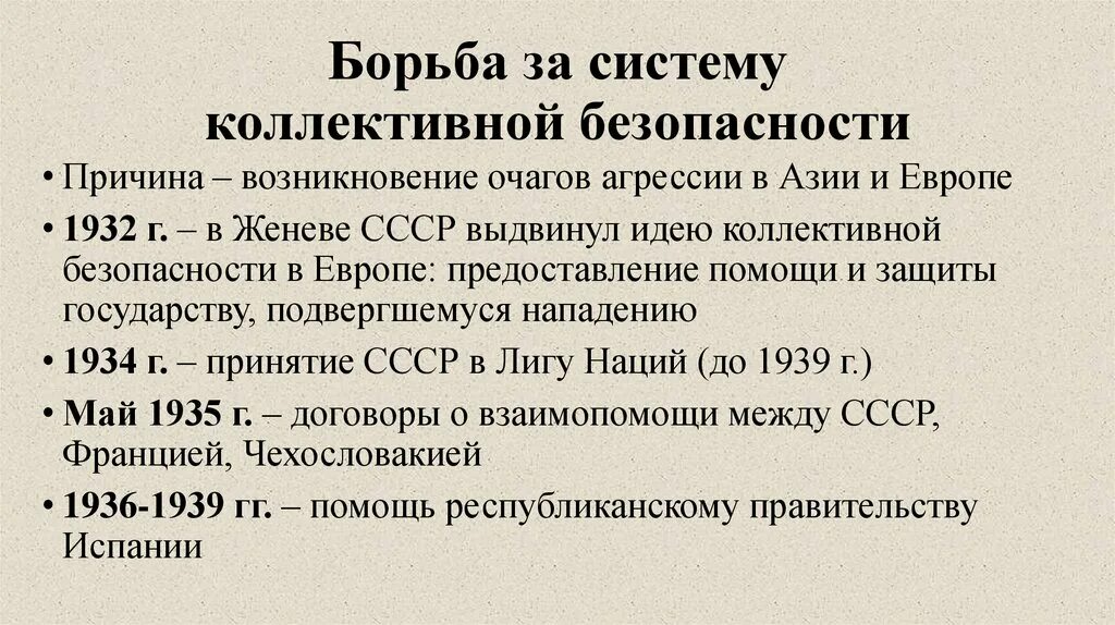 Политика коллективной безопасности суть. Борьба за систему коллективной безопасности в Европе в 1930-х гг.. Политика коллективной безопасности 1930. Система коллективной безопасности СССР В 30-Е годы. Борьба СССР за систему коллективной безопасности..