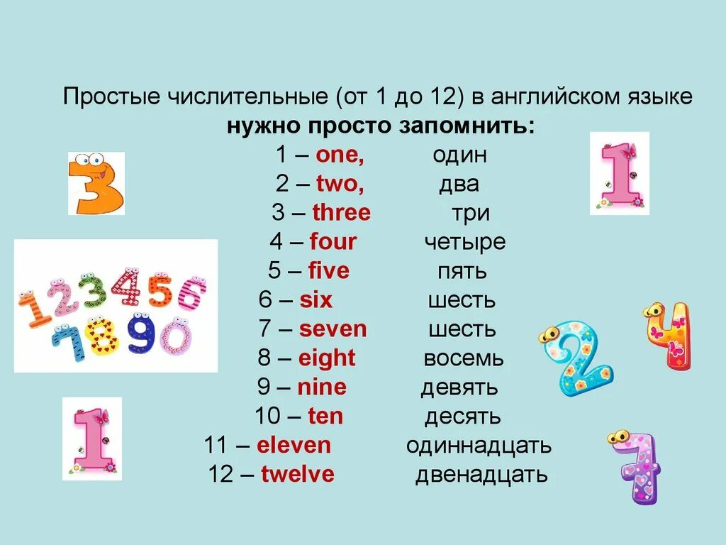 Как по английски будет слово числа. Числительные в английском языке. Чительные в английском языке. Чистлительныев английском. Числительи на английском.