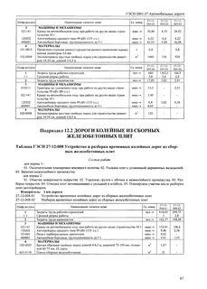 Гэсн разборка