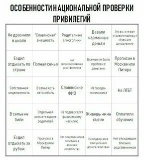Нормис кто это