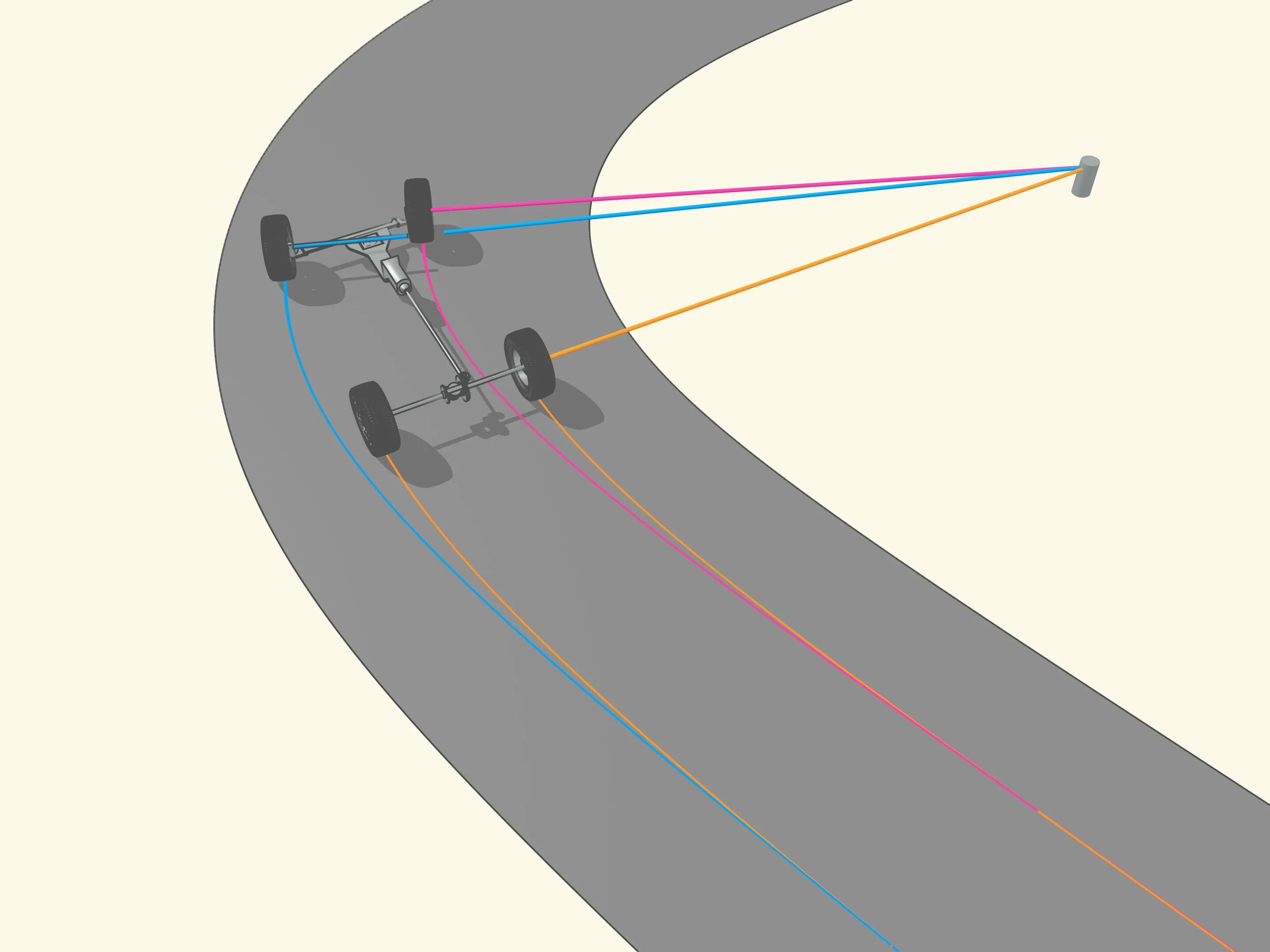 Геометрия поворота автомобиля. Радиус поворота колес. Тренажер для поворотов малого радиуса. Геометрический поворот. Центр поворота автомобиля