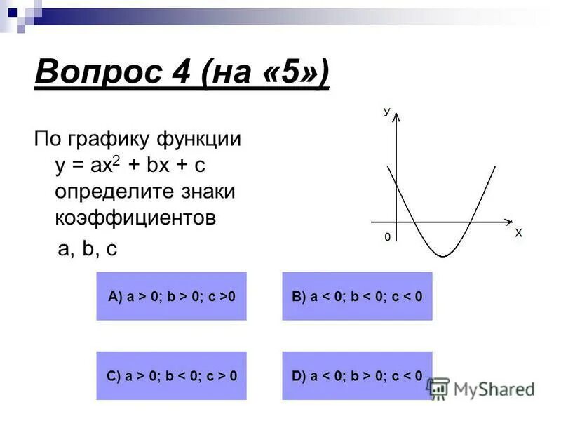 Функции y ax b x c