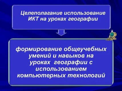 Применение технологий на уроках географии