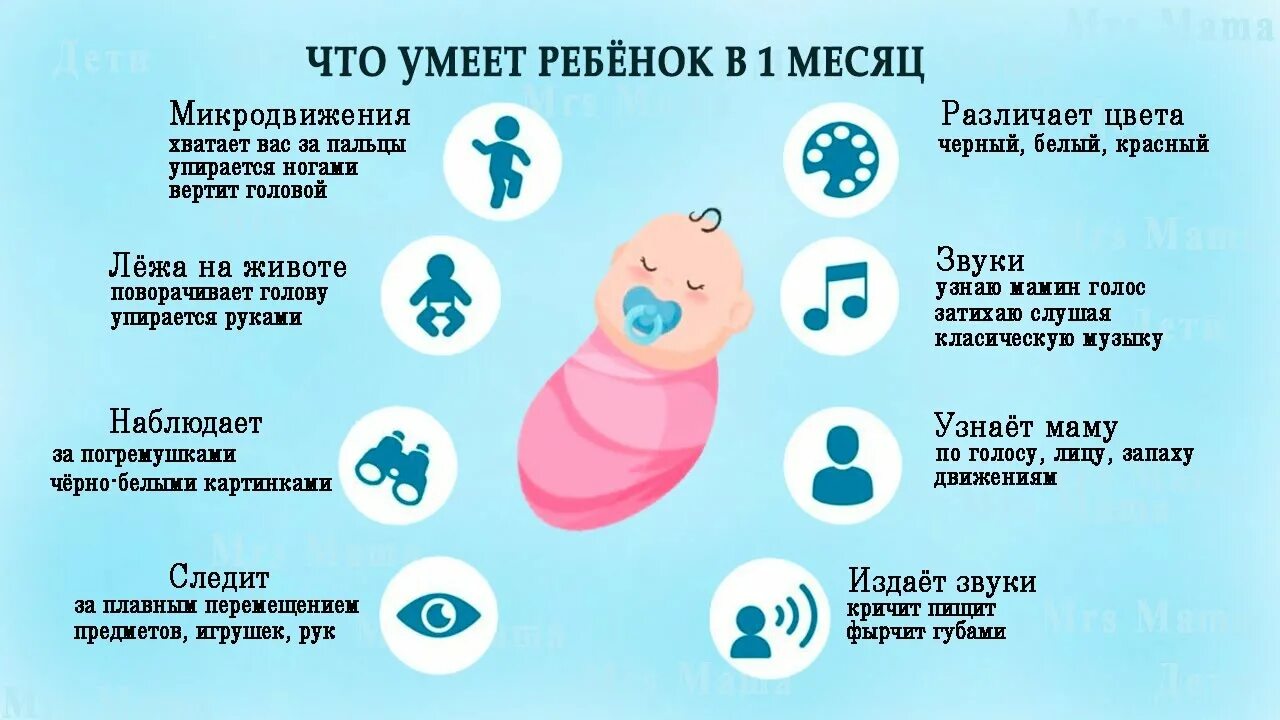 Что должны делать малыши. Что умеет ребенок в месяц. Что умеет ребёнок в 1 месяц. Что умеет ребёнок в 1 месец. Умения малыша в 1 месяц.