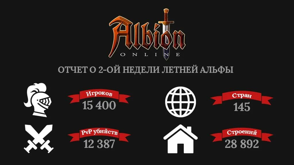 Alfa content. Альфа ивент. эвент альфа. alfa summer. участник альфа теста.
