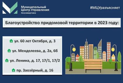Численность нижневартовска 2023