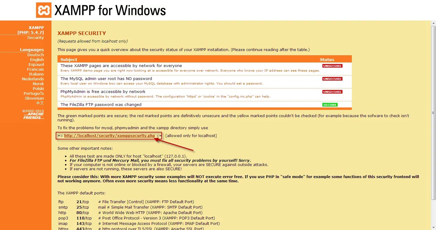 XAMPP. Localhost XAMPP. XAMPP MYSQL. XAMPP Apache (PHPMYADMIN).