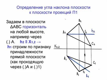 Угол наклона прямой к горизонтальной плоскости