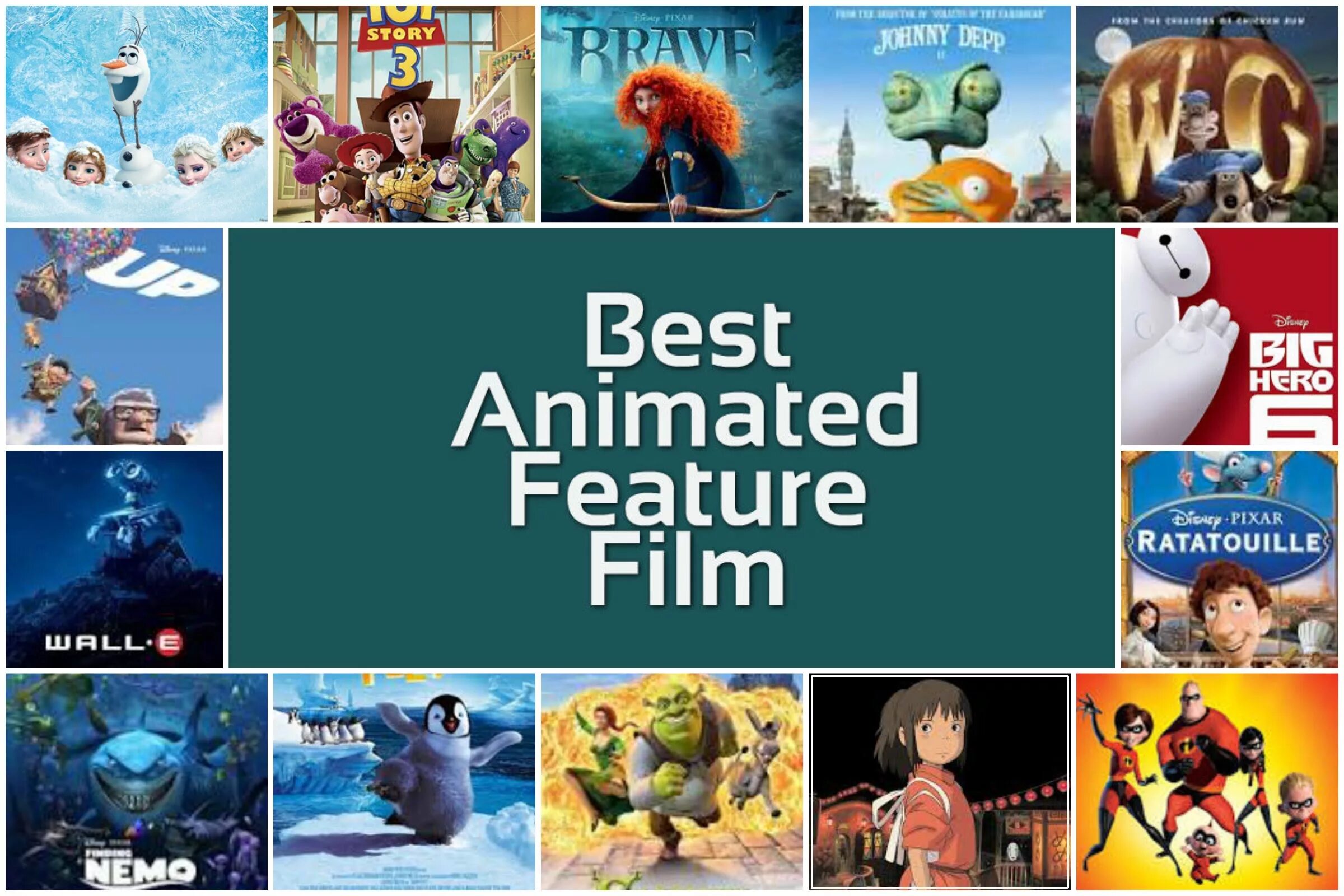 Feature animation. Animated feature films. list of animated movies. best animation movies. academy awards best animated feature.
