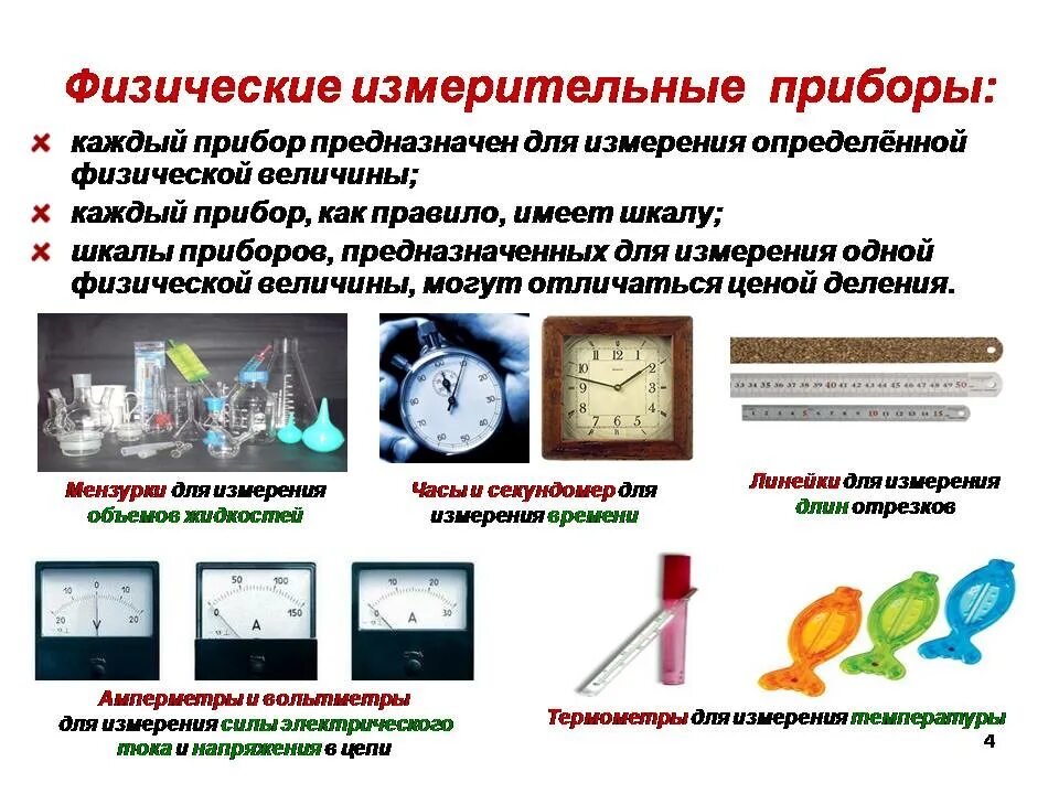 Что измерения имеет. Измерительные приборы физика 7 класс. физические величины и приборы для их измерения. прибор для измерения физической величины. современные измерительные приборы.