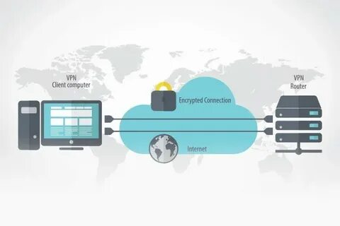 Process connection