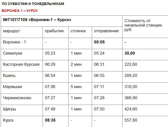 Рельсовый автобус Курск Воронеж расписание. Рельсовый автобус Воронеж Белгород расписание. Рельсовый автобус Воронеж Курск. Расписание автобусов Воронеж.