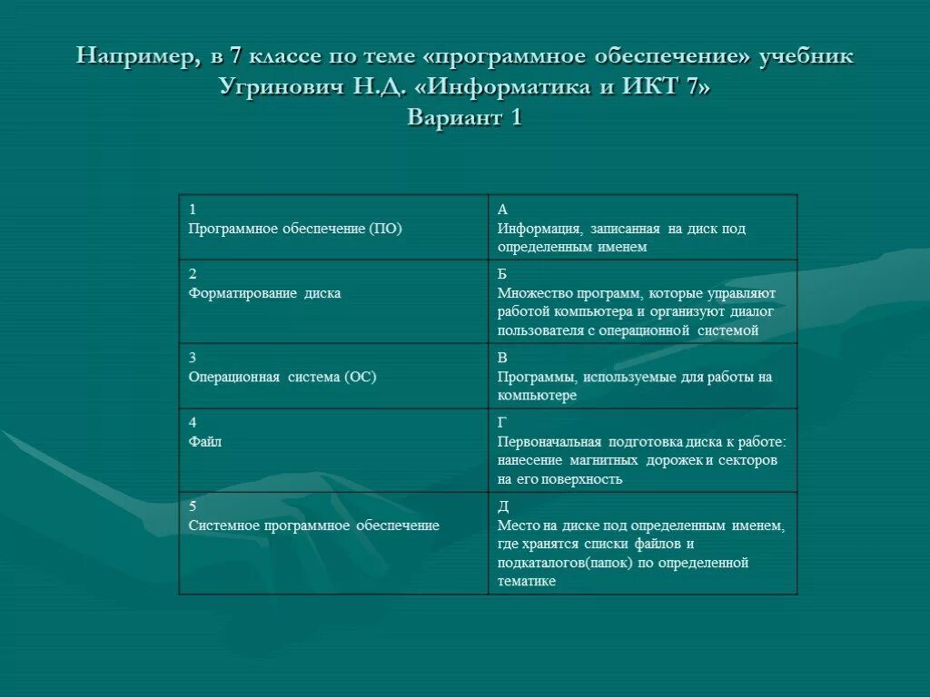 Промежуточная аттестация по информатике 7 класс 2 вариант ответы. Ответы по информатике. Особенностей проведения огэ по информатике и икт. Итоговая контрольная работа по информатике 9 класс 1 вариант 1. Икт вариант 1.