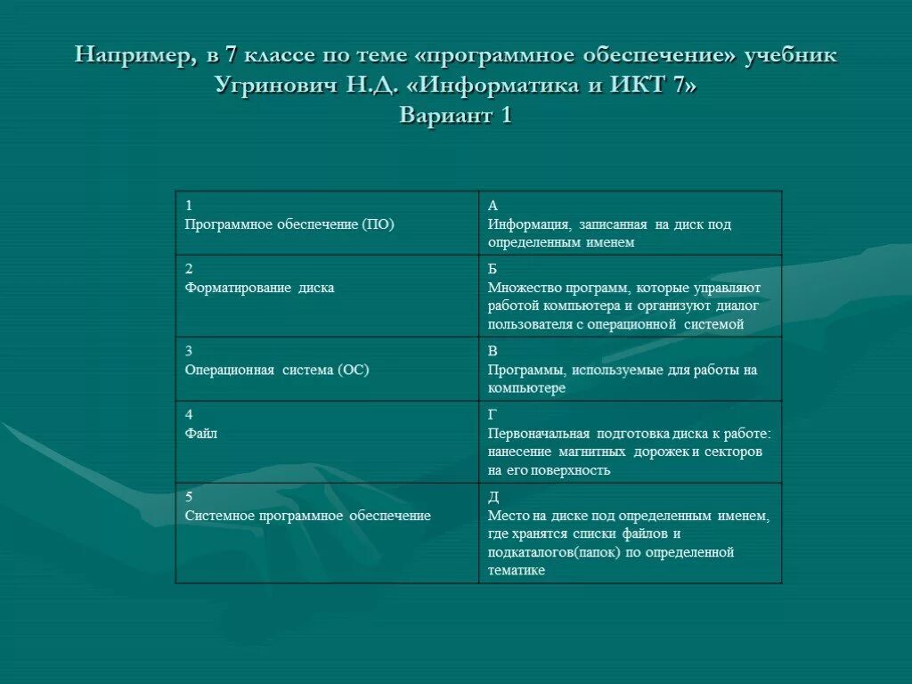 Тест икт вариант 3. ИКТ вариант 1.1. Программное обеспечение компьютера угринович 10 класс.