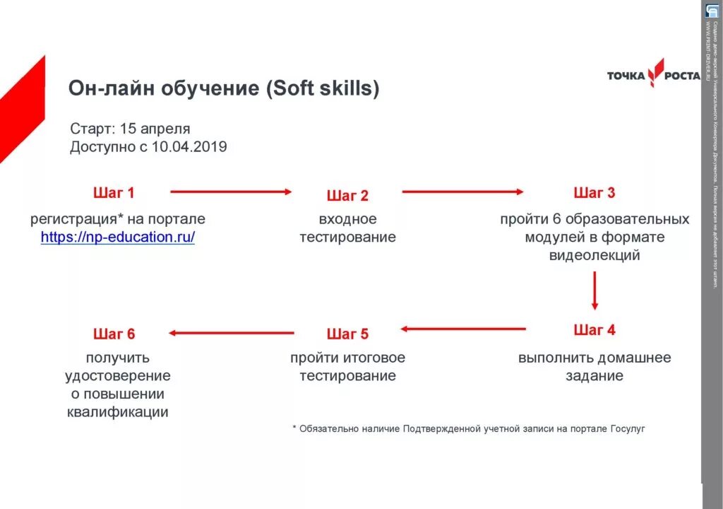 Обучение soft skills. Софт скиллс список. мягкие навыки soft skills для детей. софт скиллс список навыков. тест на софт скиллс.