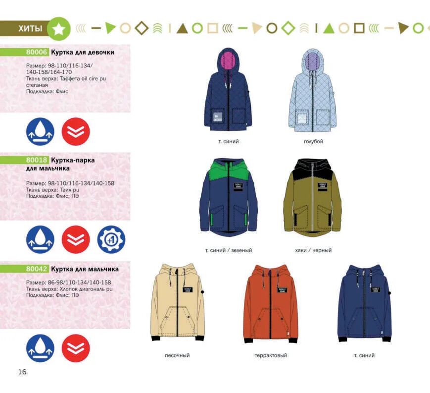 Коллекция орби весна 2021. Орби каталог. Бум детская одежда орби зима 2021. Орби каталог. Орби каталог.