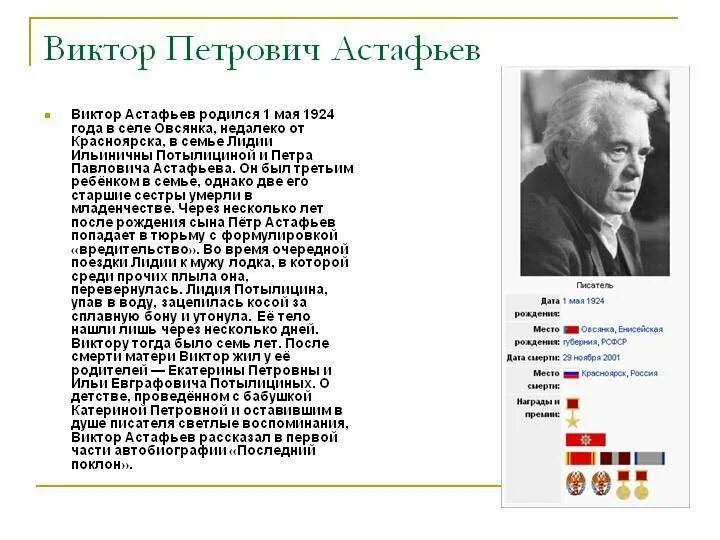 В п астафьев 4 класс презентация. Сообщение о писателе Астафьеве. В П Астафьев биография. В П Астафьев сообщение о писателе.