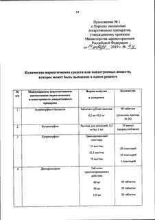 Приказ 4 1