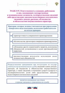 Доходы должностных лиц
