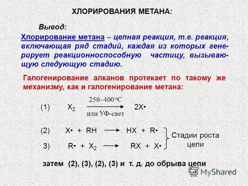 Метан восстановление. Механизм реакции хлорирования метана. Механизм радикально цепной реакции хлорирования метана. Радикальные реакции хлорирование метана. Реакция хлорирования алканов цепная реакция.