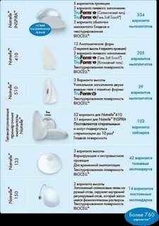Импланты нужно менять