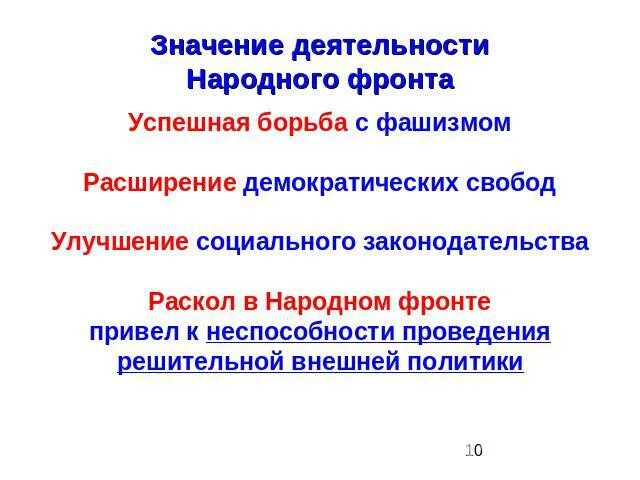 Политика народного фронта