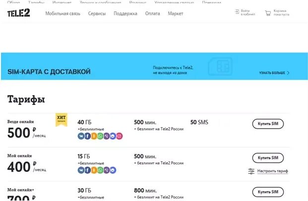 Tele2 тарифы. Теле2 тариф 1800. Тарифы теле2 Москва. Теле тарифы теле2. Джи тур т2 цена